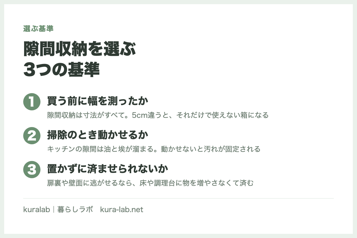 隙間収納を選ぶ
3つの基準
