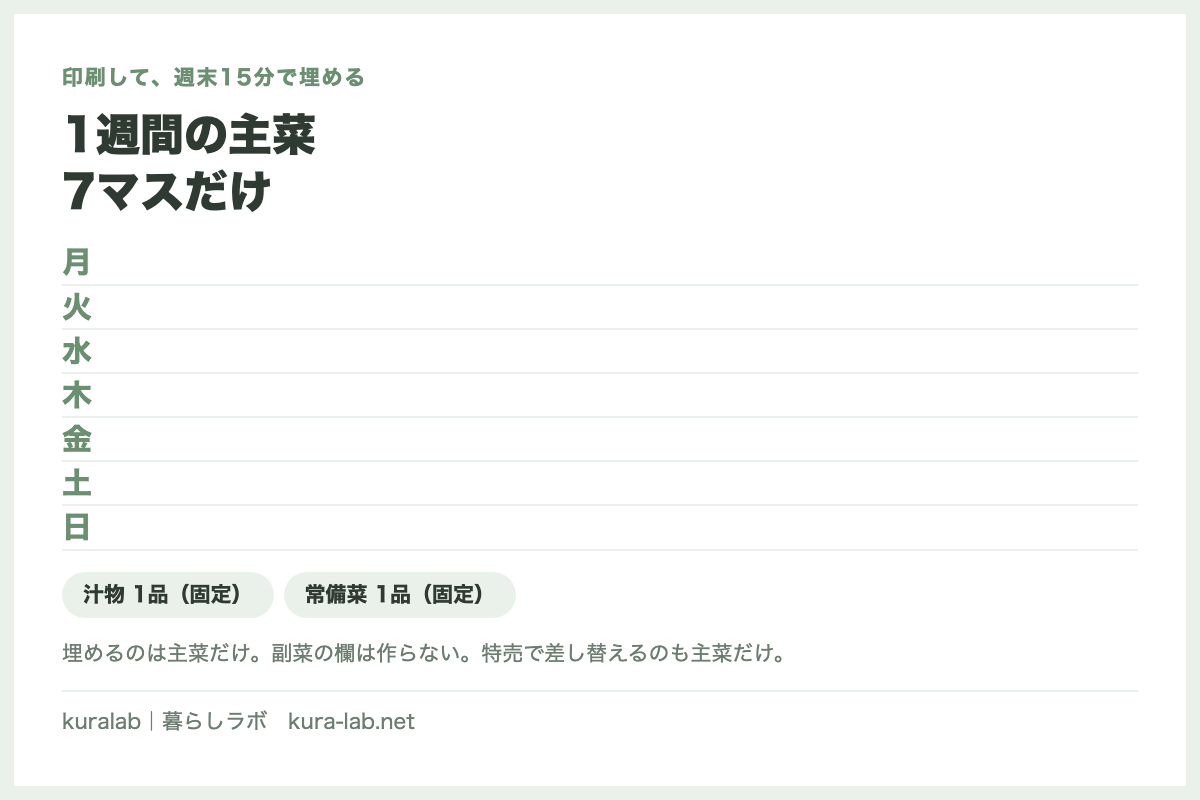 1週間の主菜
7マスだけ
