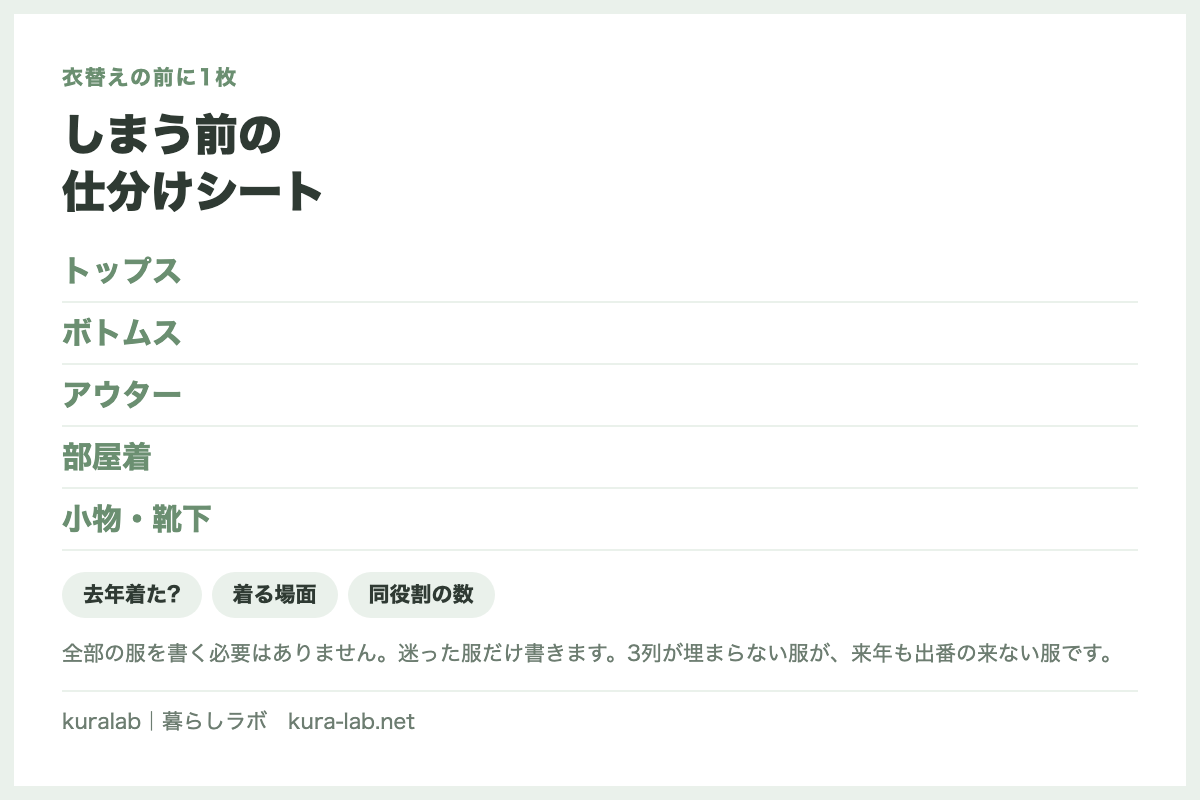 しまう前の
仕分けシート