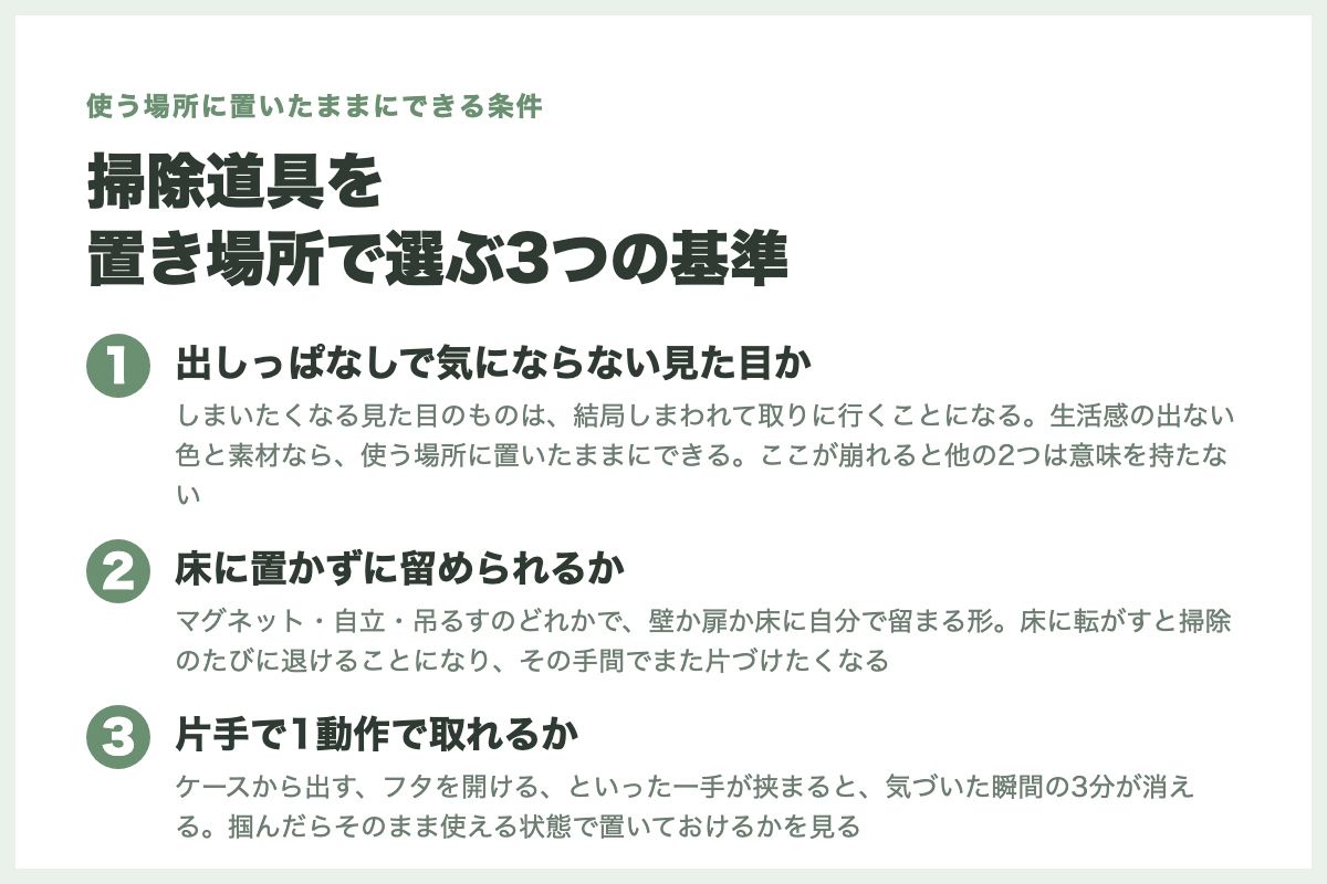 掃除道具を
置き場所で選ぶ3つの基準