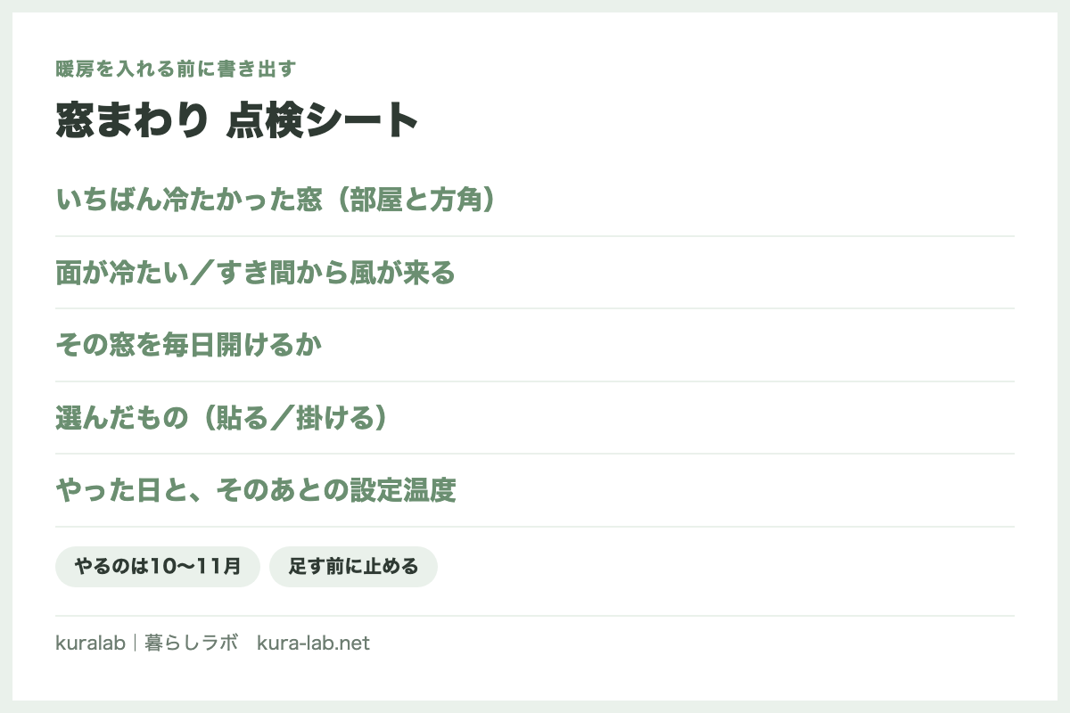 窓まわり 点検シート