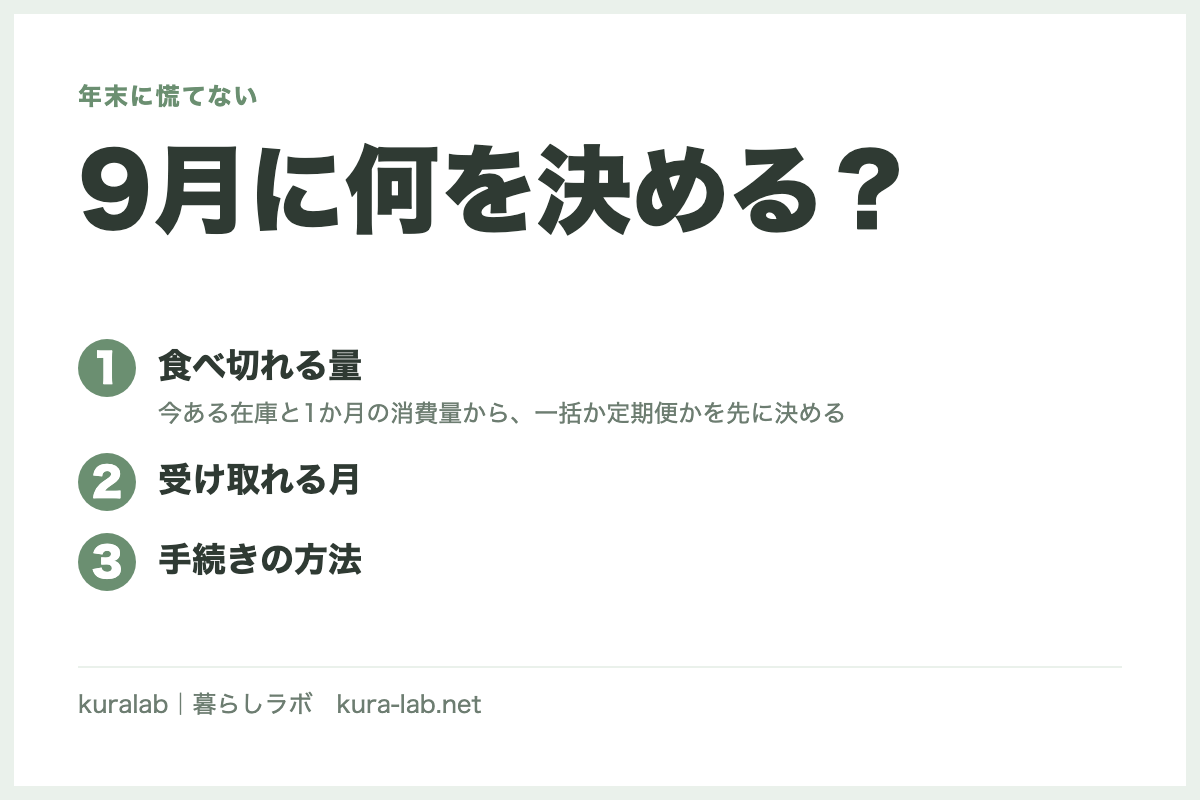 9月に何を決める?